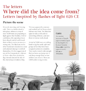 Letters From a Prophet