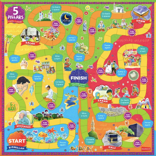 5 Pillars Family Game