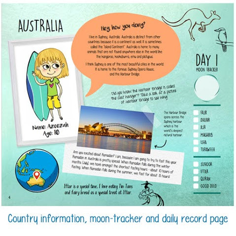 My Ramadan Journal – Around the World