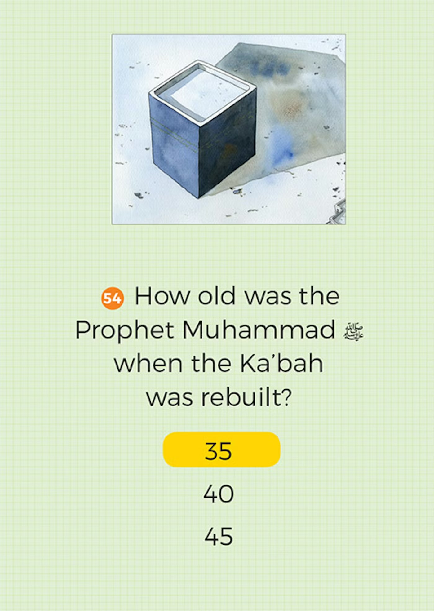 Seerah Quiz
