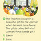Lands of the Quran Quiz
