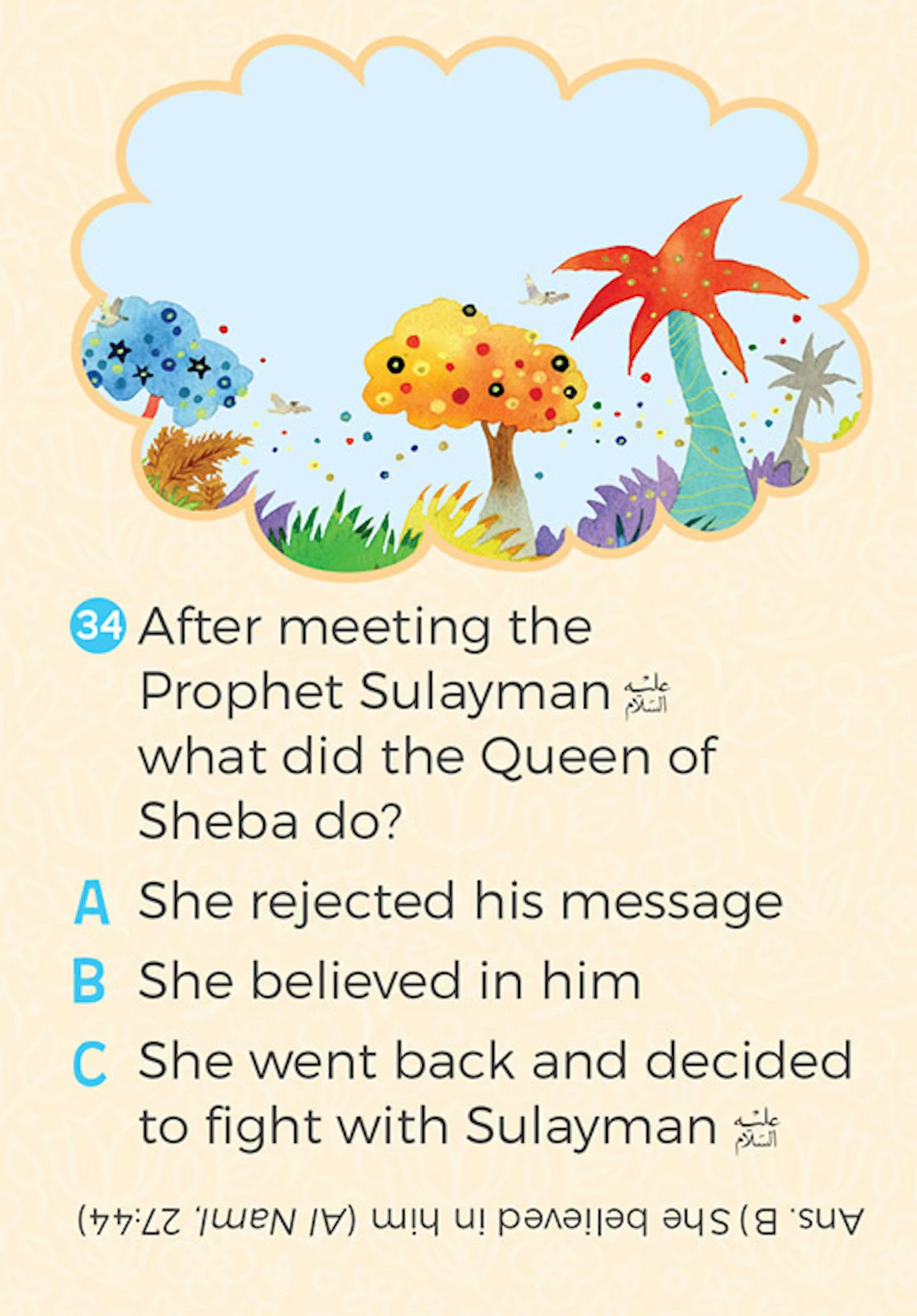 People of the Quran Quiz