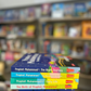 Prophet Muhammad Stories - Little Library (Set of 4 Board Books)