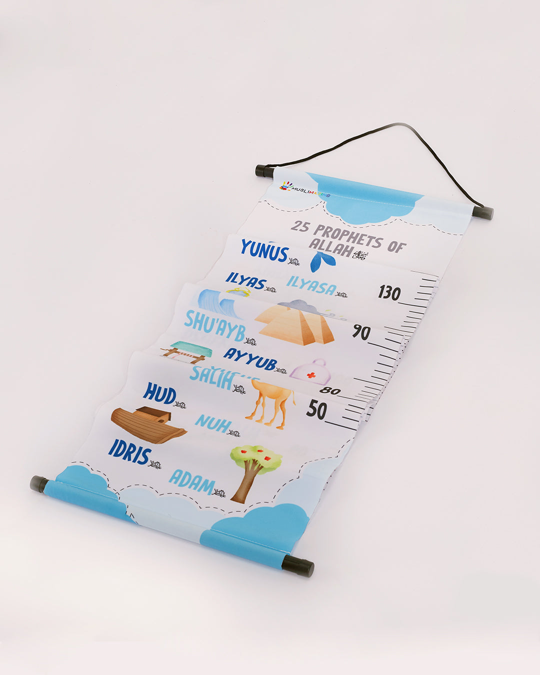 Height Chart - 25 Prophets