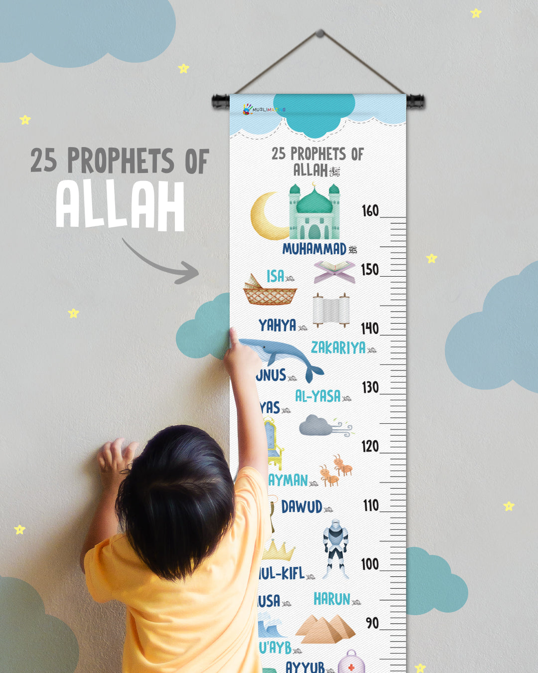 Height Chart - 25 Prophets