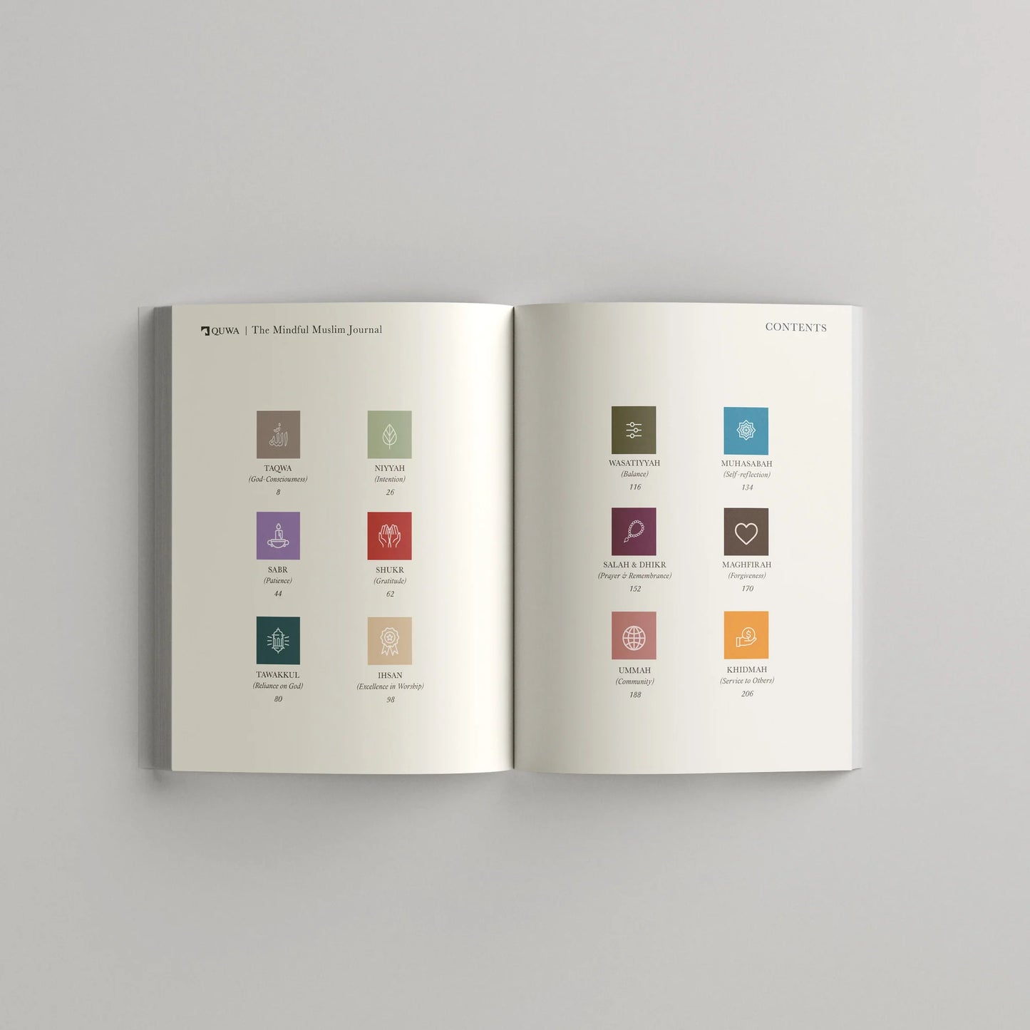 The Mindful Muslim Journal