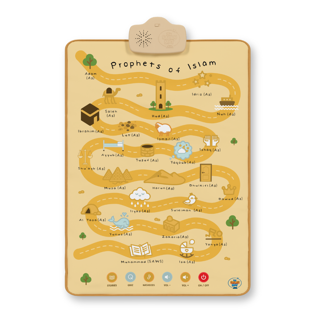 Prophets of Islam Interactive Islamic Wall Art | Learn all 25 Prophets of Islam