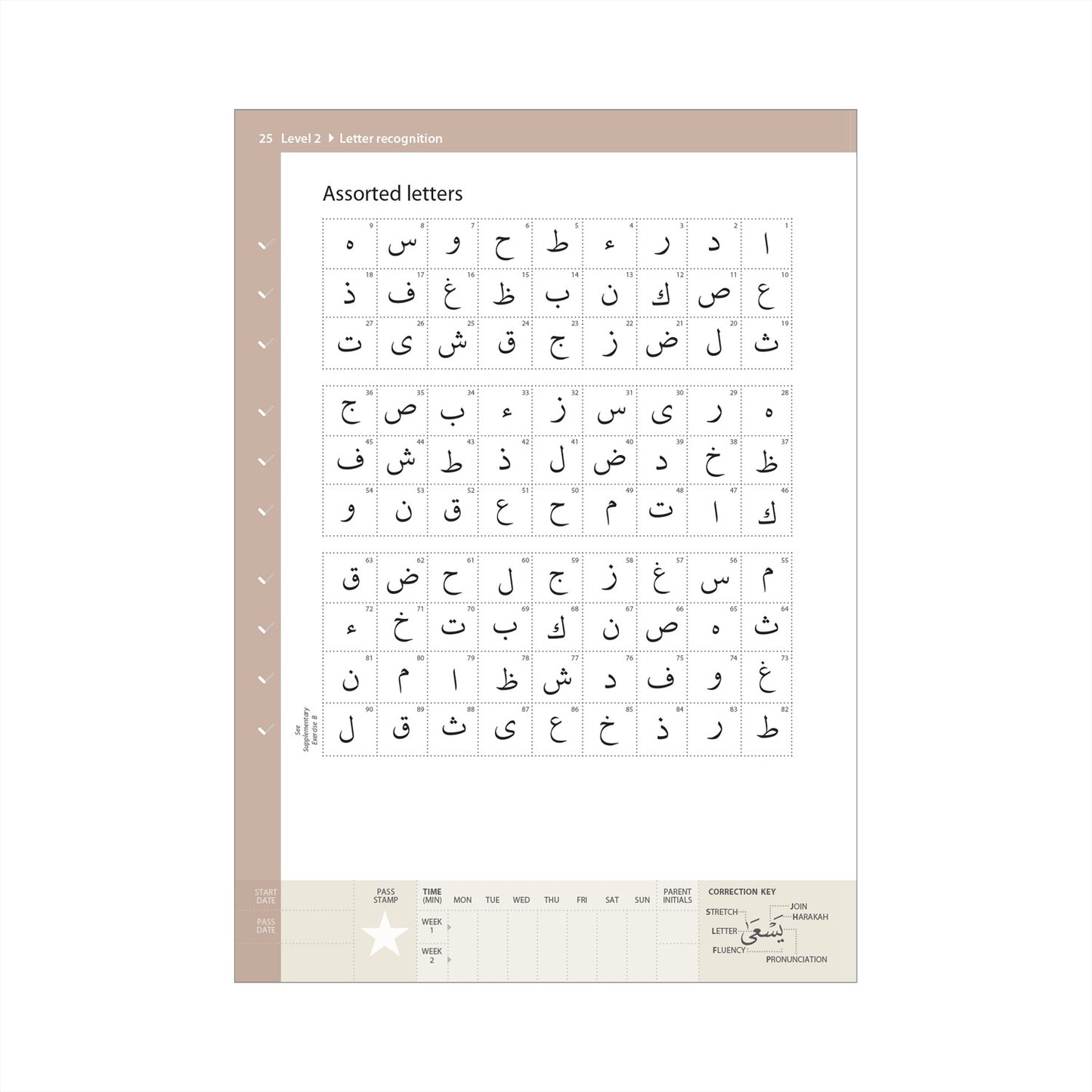 Complete Qaidah- Madinah Script – Learn to Read Series
