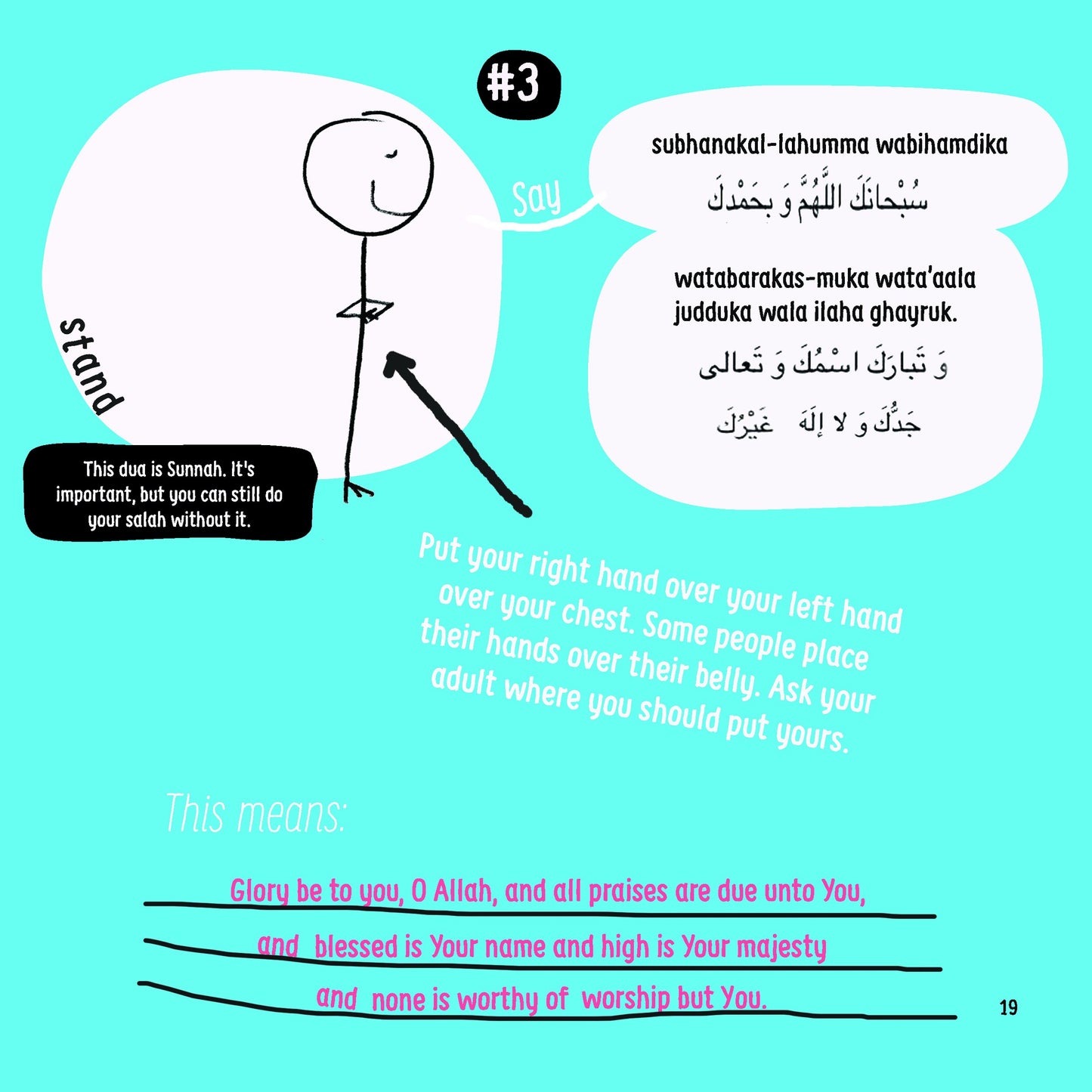 How to Pray