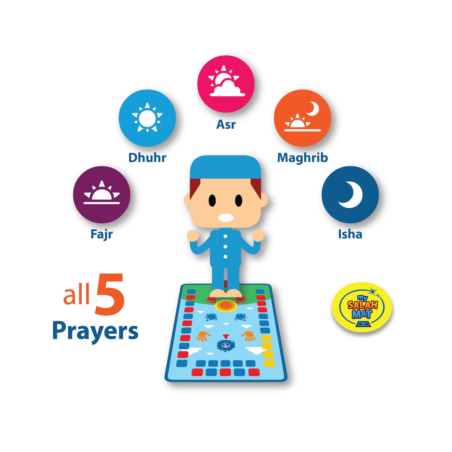 My Salah Mat -  Interactive Kids Prayer Mat