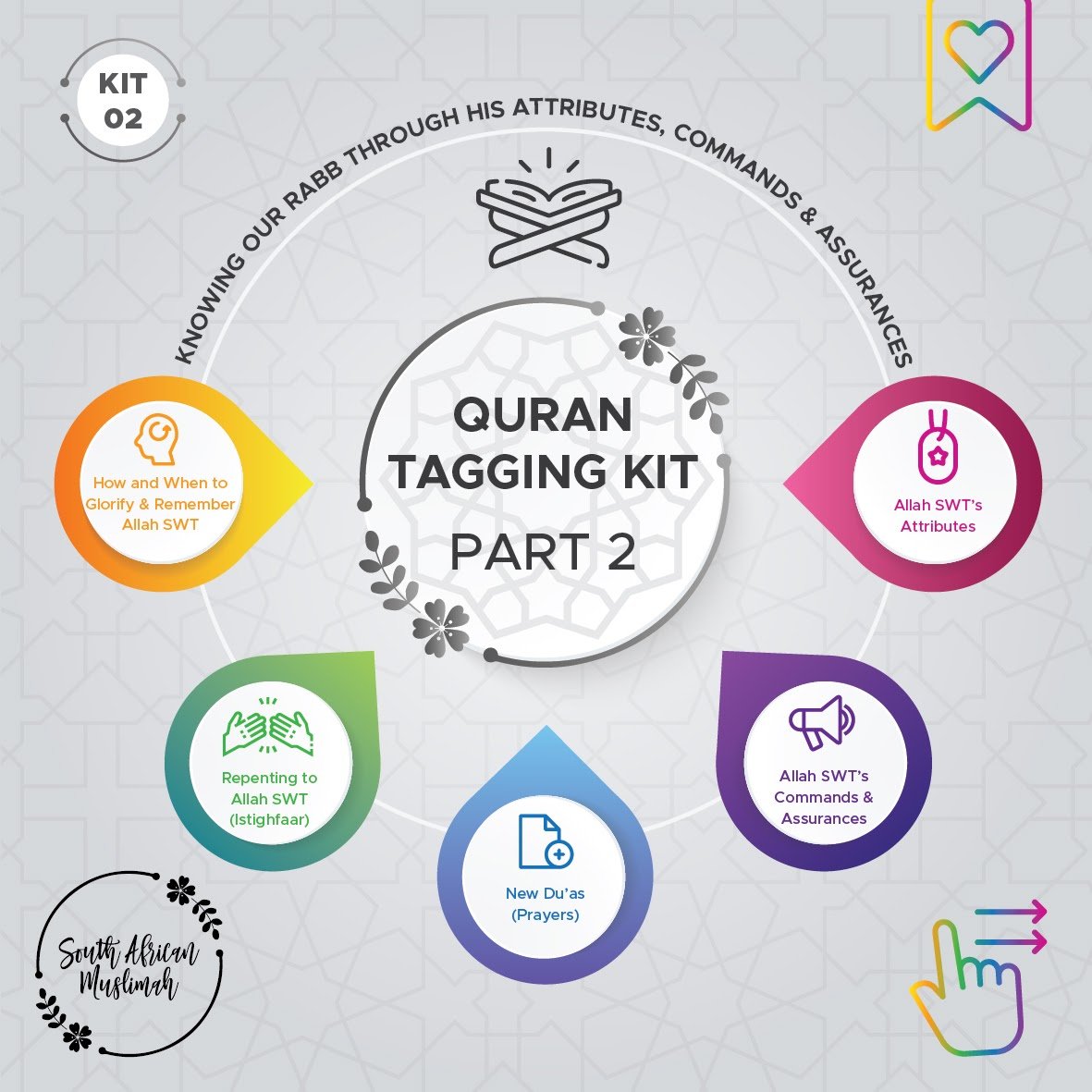 Quran Tagging Kit: Knowing & Glorifying Allah (Part 2)