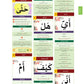 The Clear Quran® Dictionary