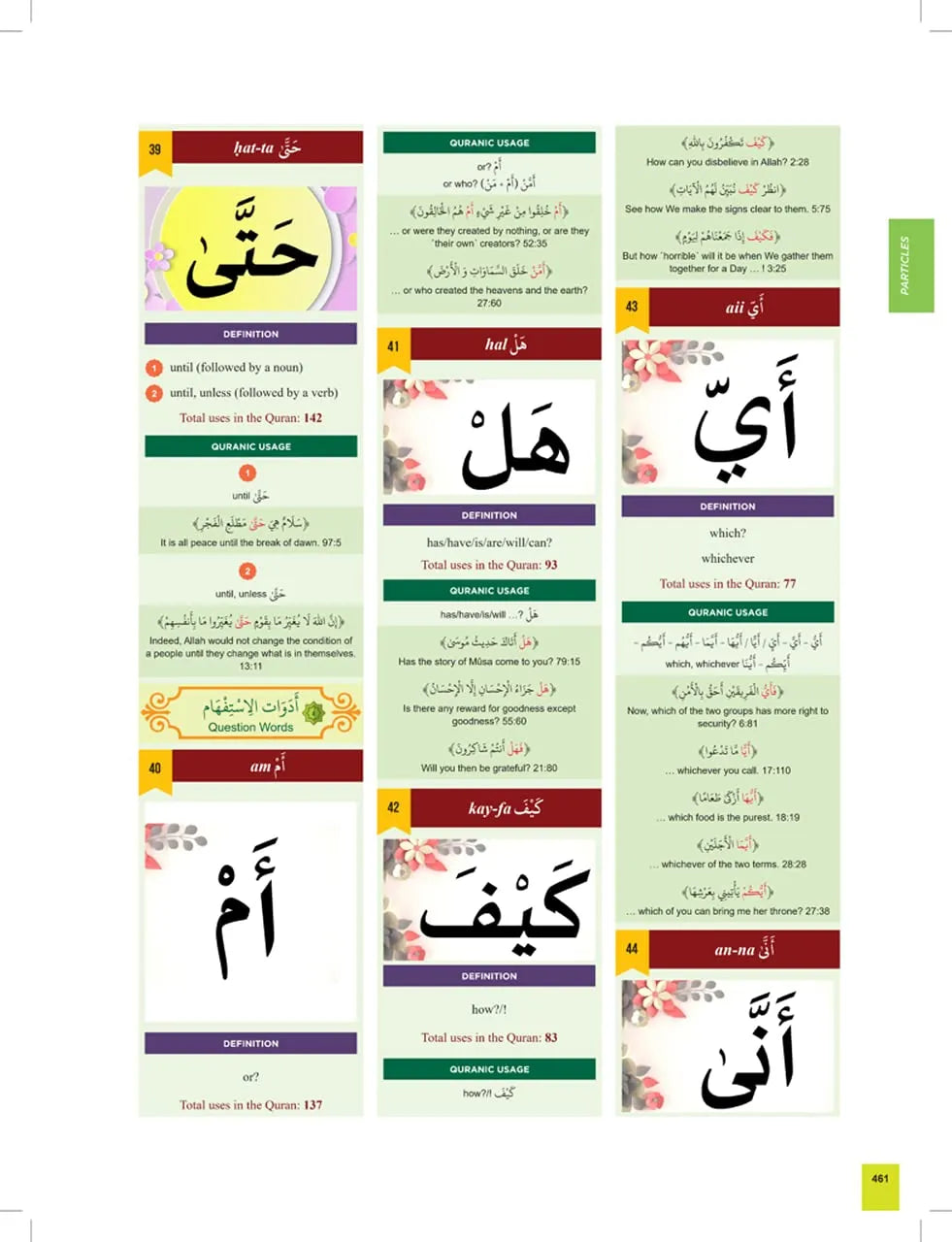 The Clear Quran® Dictionary