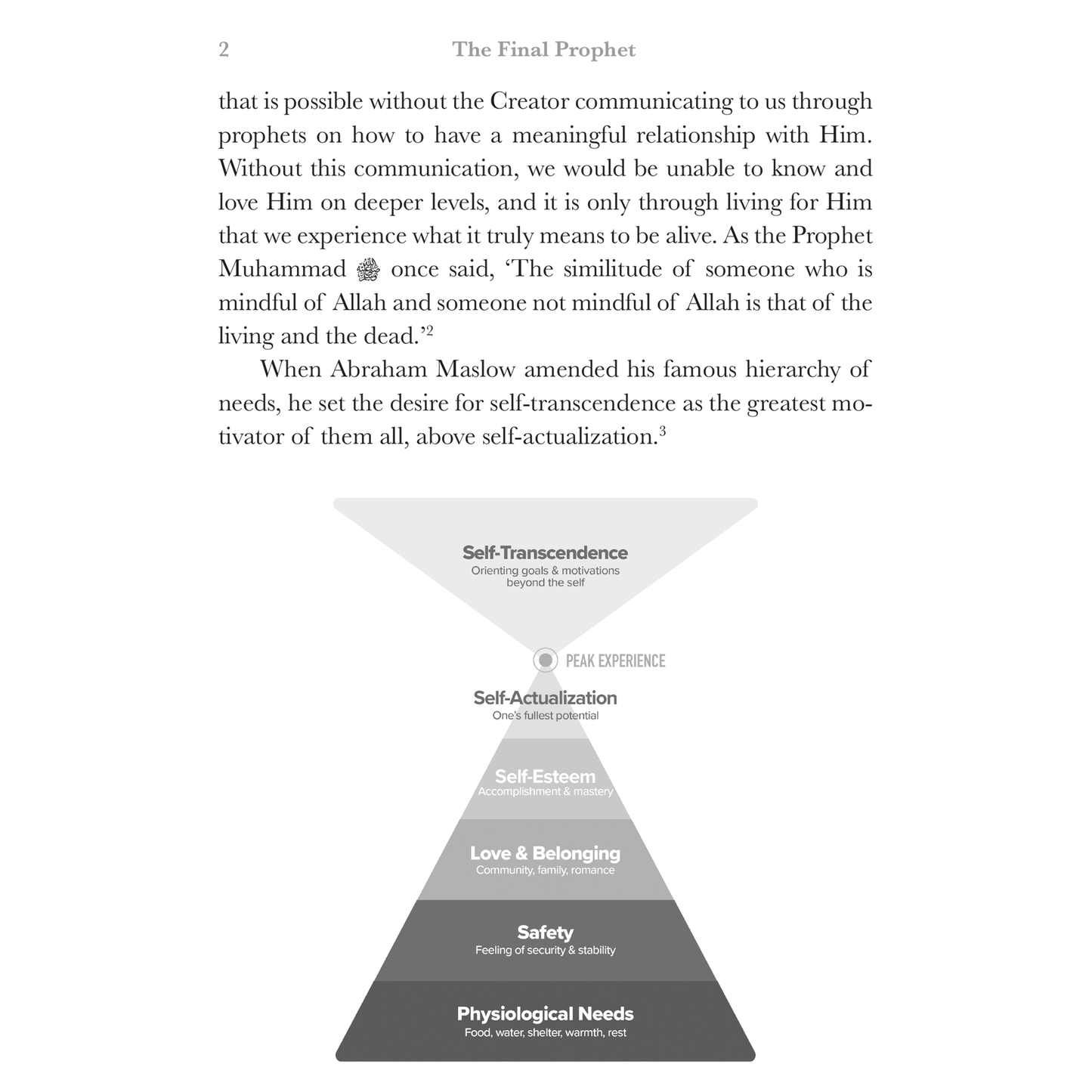 The Final Prophet: Proof of the Prophethood of Muhammad