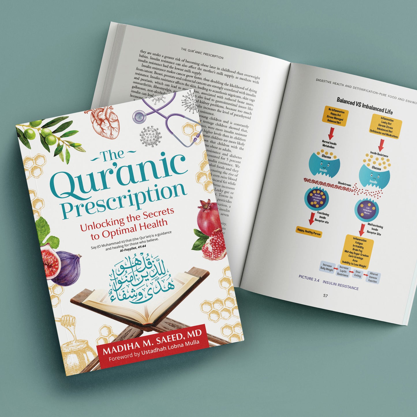 The Qur'anic Prescription: Unlocking the Secrets to Optimal Health